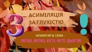 Особливості вимови приголосних звуків