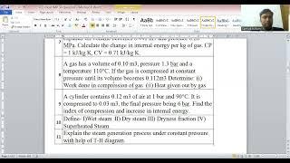 Most IMP questions for  Thermal Engineering for W-24 Exam