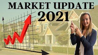 Oklahoma Market Update #7 in 2021- Is It The Right Time To Sell Or Buy A house?