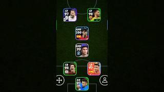 Spain squad | 4-1-1-4 Formation | efootball 2024 mobile #shorts #efootball #pes #viral