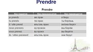 Французские глаголы 3-й группы. Prendre, comprendre, apprendre...