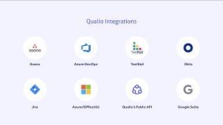 Introduction to Qualio integrations