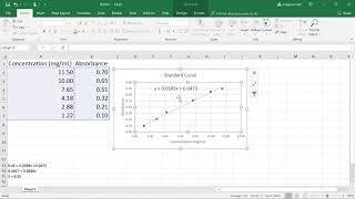 Creating a Line of Best Fit on Excel