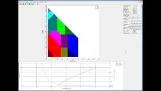 Installing and using the SPAW Model (Soil Water Characteristics)