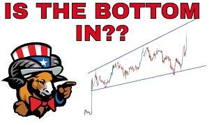 PRICE ACTION TRADE IDEAS for SPY NVDA QQQ IWM APPLE META TESLA