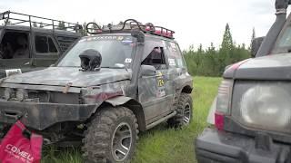 RainForest Challenge Tynda 2017 (Sakha Sled Team)