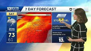 Alabama weather: Rainy Sunday, warmer through mid-week and severe storm potential Saturday.