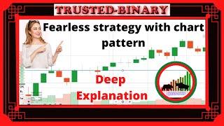 Chart pattern strategy is 99% strong in binary option trading.