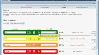 OBIEE Training - OBIEE 11g KPIs (Key Performance Indicators) and KPI Watchlist Tutorial