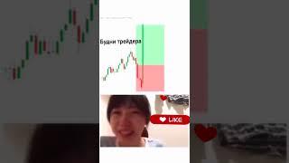 Будни трейдера #trading #криптовалюта #трейдинг #bitcoin #crypto