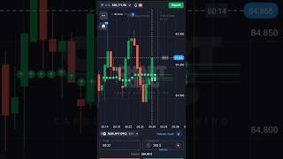 binary options Live trading | quotex live trading strategy CRP CONCEPT #binaryoptions #trading