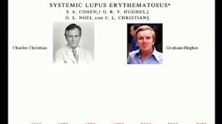 Lupus Care: The Past, the Present and the Future