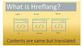 Guide for Hreflang Basics | International SEO