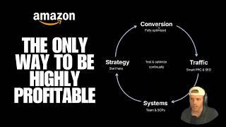 The Only Way to Scale Profitably on Amazon FBA