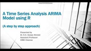 Time Series Analysis-ARIMA Model using R software : A step by step approach