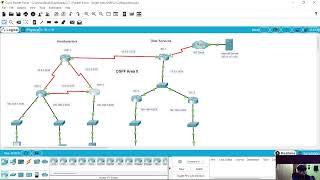 2.7.1 Packet Tracer - Single-Area OSPFv2 Configuration