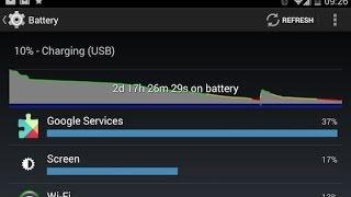 Google Play Services Battery Drain Fix for CM based ROM