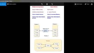 08 Python Multiprocessing Basic Examples | RegularPython | Regular Python | Python In Telugu