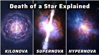 Biggest Explosions in Space || Death of a Star explanation || The Scientific Voyage