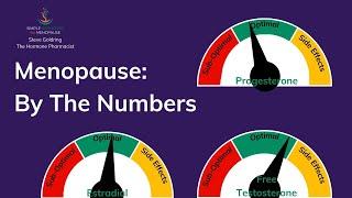 Menopause By The Numbers | Menopause Hormone Levels | Estradiol Progesterone Testosterone