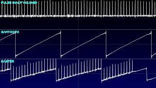 the pulse but as the song (Bytebeat)