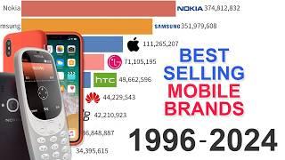 Best-Selling Mobile Brands: Data from 1996 to 2024