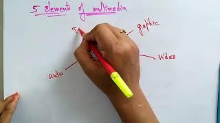multimedia | Computer Graphics | lec-53 | Bhanu Priya