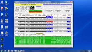 Momentum Day Trading Strategy