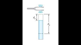 A tuning fork is set into vibration above a vertical open tube filled with water (the figure).