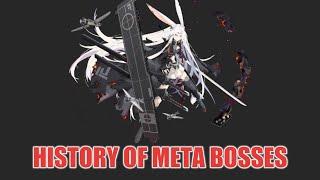 [Azur Lane] History of the META Bosses and My Experiences With Each