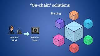Cryptonomist Academy: the problems of scalability