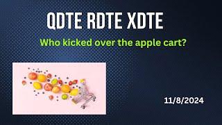 QDTE XDTE RDTE: Who kicked over the apple cart?