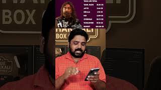 #ThugLife Second Day Box Office | Mixed Response Continues