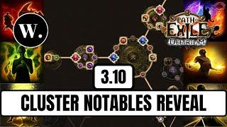 [Delirium League] 3.10 Cluster Jewel Notables Reveal - First Impressions