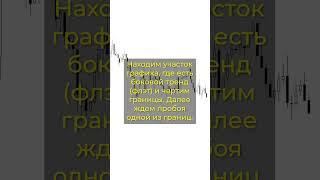 Как прибыльно торговать флэт в 90% случаев?