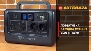 Функціональна зарядна станція на 1000Вт Bluetti. Портативна станція.