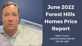 Forest Hills June 2022 Homes Price Report from Jason Gruner at Coldwell Banker Barnes