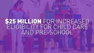 Education a Top Priority in Assembly Democrats’ Budget