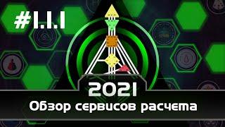 #1.1.1 - Обзор сервисов расчета бодиграфа (2021) [Дизайн Человека]