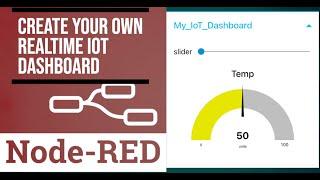 Node-RED Dashboard | Real-Time Data Visualization Demo | NodeRED Series#06