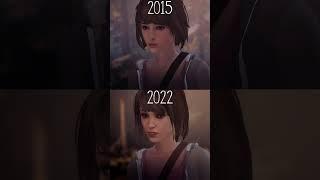 Facial Animations Comparison