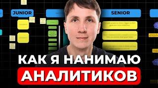 Как я нанимаю аналитиков от Junior до Lead: критерии отбора, вопросы и тех задания