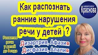 Как распознать ранние нарушения речи у детей до года. Дизартрия Афазия Дисфазии, Алалия