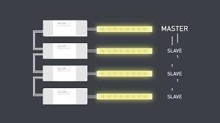 How To Install A Wireless Receiver for LED Lighting - Alloy LED