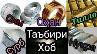 Таъбири Хоб: Охан дар хоб,Тилло дар хоб,Нукра дар хоб,Симоб дар хоб,Сим дар хоб,Сурб дар хоб.