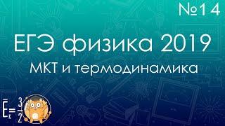 ЕГЭ ПО ФИЗИКЕ 2019 (МКТ и термодинамика) - трансляция №14