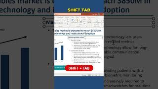 Mind blowing PowerPoint shortcuts (working with text)