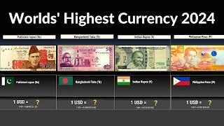 World Highest Currency (2024) 150+ Countries Compared