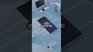 What is IoT ? Explained in 60 Seconds! Internet of Things  #ai #technology #mlalgorithms