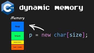 C++ dynamic memory explained for beginners 